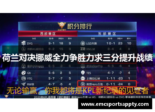 荷兰对决挪威全力争胜力求三分提升战绩